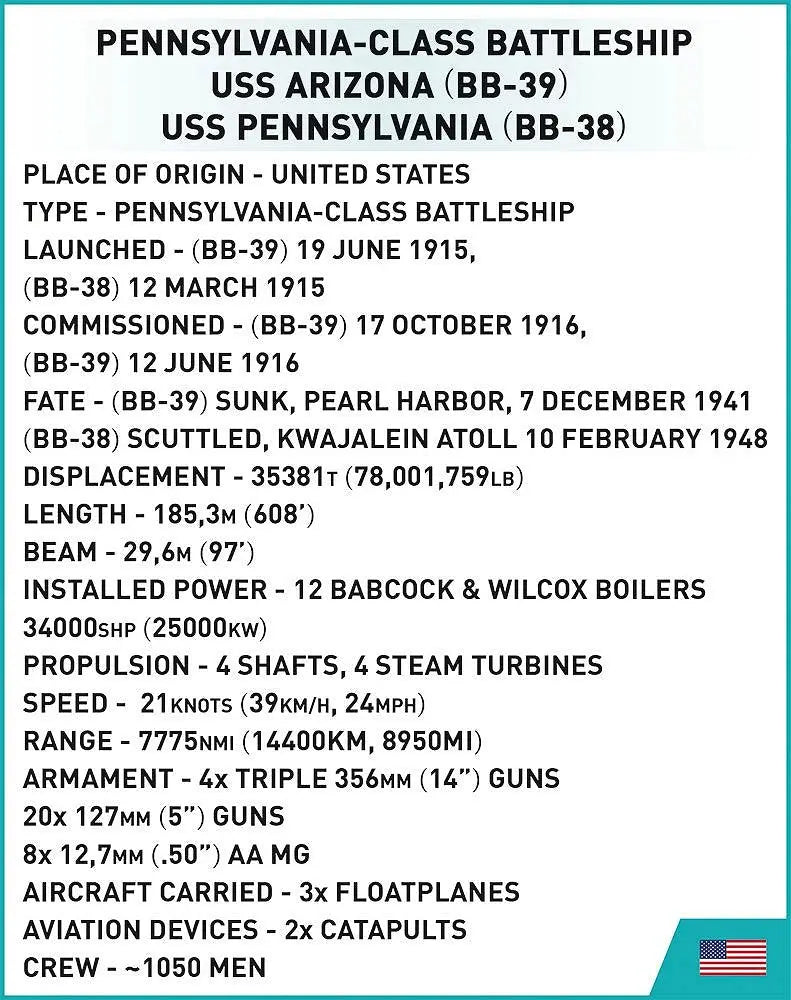 COBI Pennsylvania-class Battleship 2in1 Executive Edition 1/300, 2088 pieces