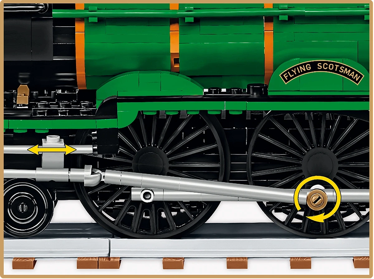 Flying Scotsman - British Steam Locomotive